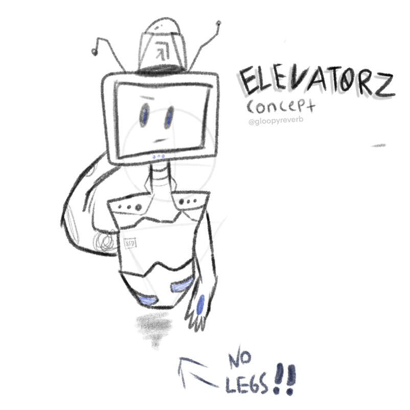 tv head concept (by cosmoslawls)