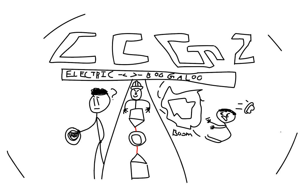 CCG 2 Electric Boogaloo (by pabncake)