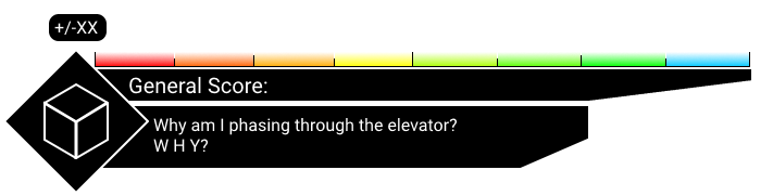 Score Meter Concept 1